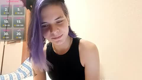 Aurora online show from 05-04-26, 04:25