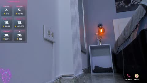 Snapshot of isa_lancaster chatting on 02-26-25, 12:27 Isa Lancaster online show from 02-26-25, 12:27