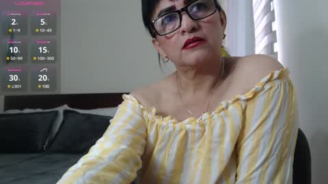 Isabeel Sofia online show from 01-31-25, 04:27