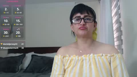 Isabeel Sofia online show from 01-31-25, 10:31