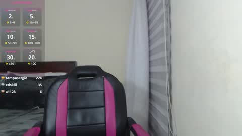 Isabeel Sofia online show from 02-01-25, 11:06