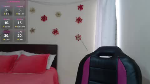 Isabeel Sofia online show from 03-11-25, 07:47