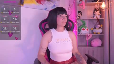 ISSA  online show from 02-25-25, 06:20