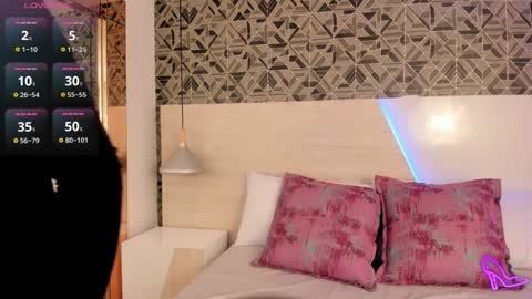 Ivannaanggel online show from 12-23-24, 03:23