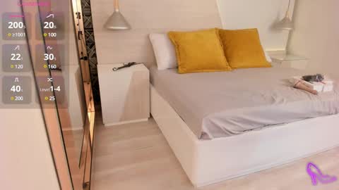 Ivannaanggel online show from 12-31-24, 10:48