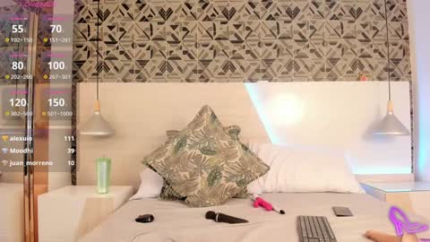 Ivannaanggel online show from 01-10-25, 03:16