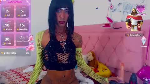 ivonneth online show from 05-07-26, 06:30