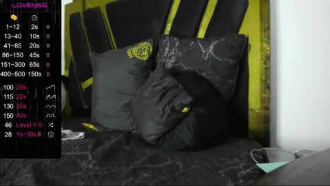 Snapshot of jack_carrington chatting on 04-14-26, 10:38 jack online show from 04-14-26, 10:38