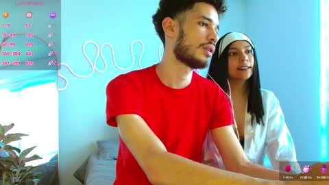 Snapshot of jacobmurphy2103 chatting on 01-30-25, 03:40 JACOB ROBIN online show from 01-30-25, 03:40