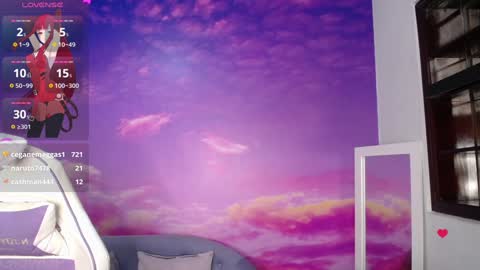 jesabell_cutte online show from 01-21-25, 01:50