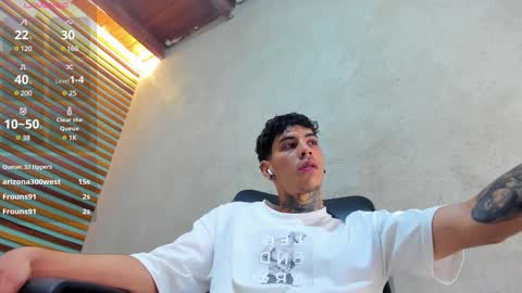 Jharol  online show from 02-20-25, 04:28