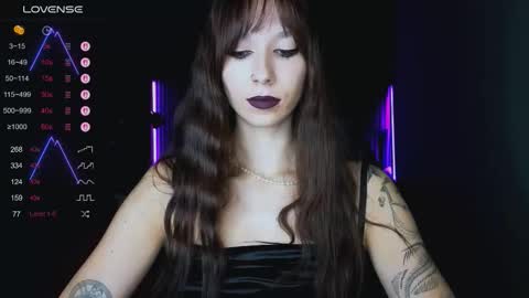 Snapshot of jillverdon chatting on 09-24-25, 06:44 Jill Verdon online show from 09-24-25, 06:44