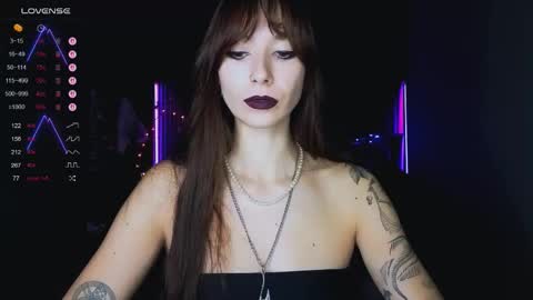 Snapshot of jillverdon chatting on 10-20-25, 07:03 Jill Verdon online show from 10-20-25, 07:03