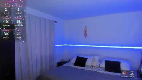 Blue online show from 01-02-25, 04:13