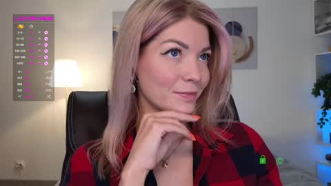 Cute online show from 01-22-25, 05:38