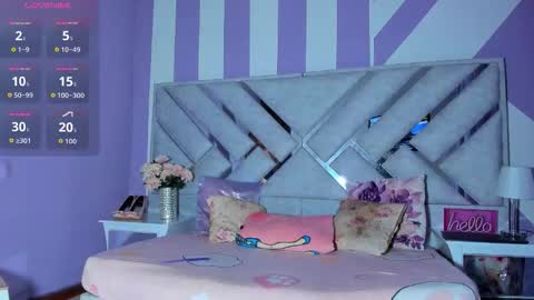 kaily online show from 01-15-26, 11:04