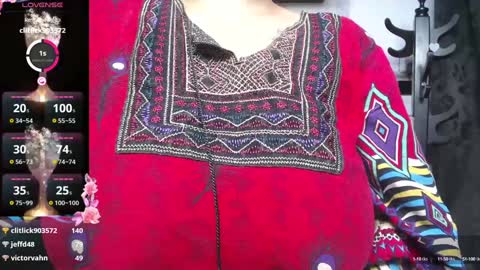 Snapshot of kalpananaisha_ chatting on 01-22-25, 04:12 Alisha online show from 01-22-25, 04:12