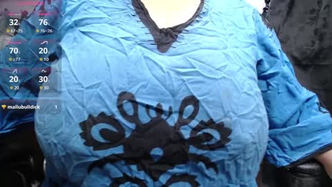 Snapshot of kalpananaisha_ chatting on 02-05-25, 10:19 Alisha online show from 02-05-25, 10:19