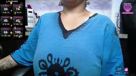 Snapshot of kalpananaisha_ chatting on 03-01-25, 01:18 Alisha online show from 03-01-25, 01:18