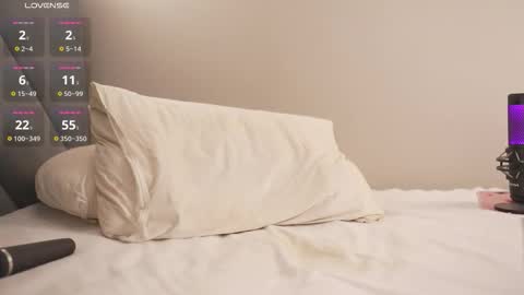 Snapshot of karollovea chatting on 03-28-26, 08:25 Karol 22 y.o online show from 03-28-26, 08:25