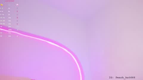 Katy  IGPeach kat666 online show from 01-10-25, 03:37