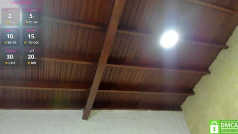 Kaylee sweet online show from 02-06-25, 03:37