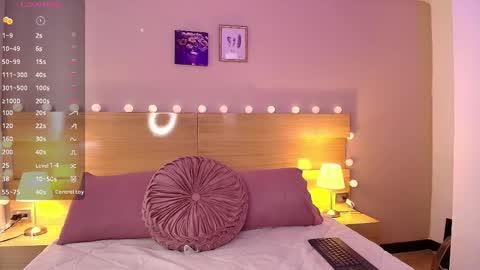 Keidance online show from 02-17-25, 06:26