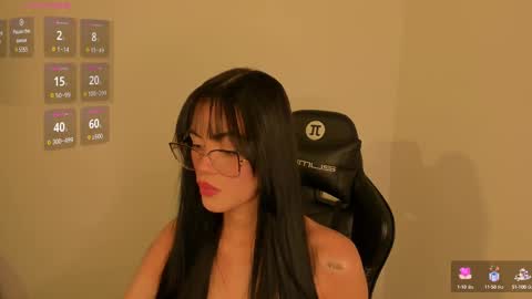 Keily brox online show from 09-29-25, 08:35