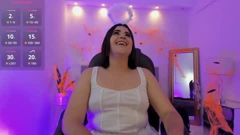 kendall_roous online show from 11-01-25, 03:30