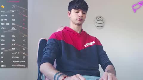 kendall ross online show from 01-14-26, 06:02