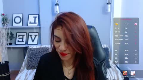 Kendall  online show from 01-12-26, 08:47