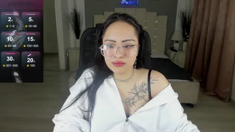 Snapshot of kim_brownie chatting on 01-11-25, 12:44 Kim online show from 01-11-25, 12:44