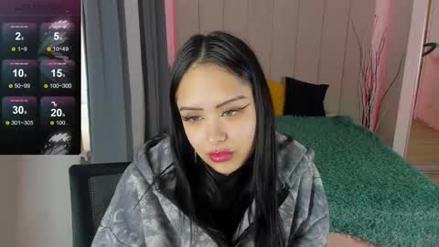 Snapshot of kim_brownie chatting on 02-23-25, 08:17 Kim online show from 02-23-25, 08:17