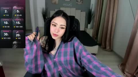 Snapshot of kim_brownie chatting on 03-01-25, 05:42 Kim online show from 03-01-25, 05:42