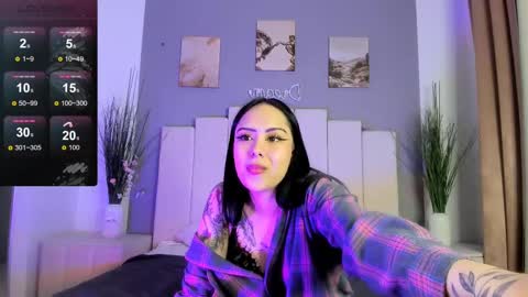 Snapshot of kim_brownie chatting on 03-01-25, 11:50 Kim online show from 03-01-25, 11:50