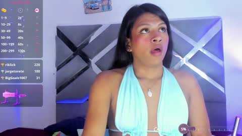 Kimberlyn online show from 12-24-24, 05:55