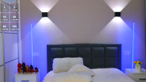 Snapshot of kira_sexxx chatting on 01-24-25, 04:05 Kira online show from 01-24-25, 04:05