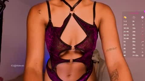 See you in a few minutes today December 1st. online show from 10-07-25, 05:26