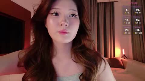 Aya   online show from 10-25-25, 05:08