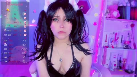 Snapshot of kitty_parker chatting on 12-04-24, 01:36 online show from 12-04-24, 01:36