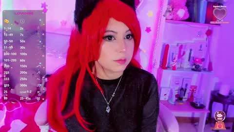 Snapshot of kitty_parker chatting on 01-13-25, 12:09 online show from 01-13-25, 12:09