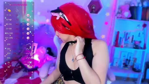 Snapshot of kitty_parker chatting on 02-17-25, 12:54 online show from 02-17-25, 12:54