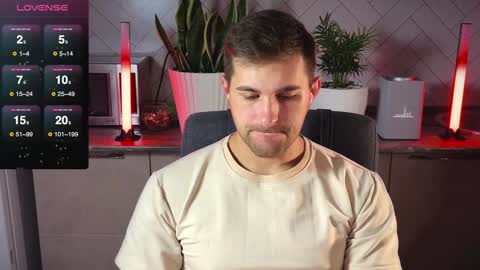 Sweet boy online show from 12-28-24, 08:37