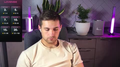 Sweet boy online show from 12-28-24, 11:41