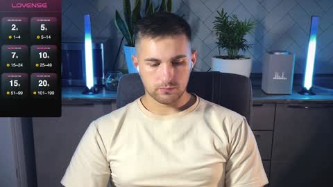 Sweet boy online show from 12-29-24, 04:40