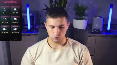 Sweet boy online show from 01-02-25, 10:58