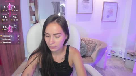 Kymberly online show from 01-14-25, 04:36