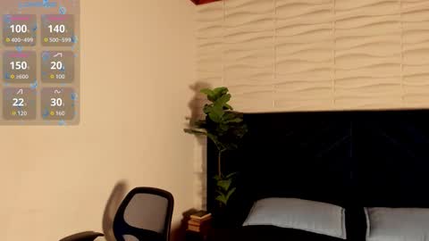 Snapshot of labrinthteasing chatting on 10-11-25, 12:15 labrinthteasing online show from 10-11-25, 12:15