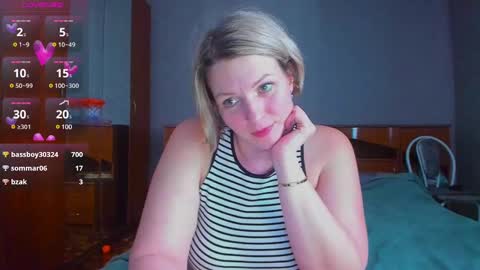 ladylucky_ online show from 02-27-25, 05:56