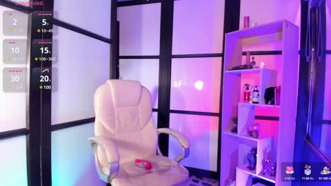 Snapshot of ladysweetts chatting on 01-22-25, 07:35 Lady online show from 01-22-25, 07:35